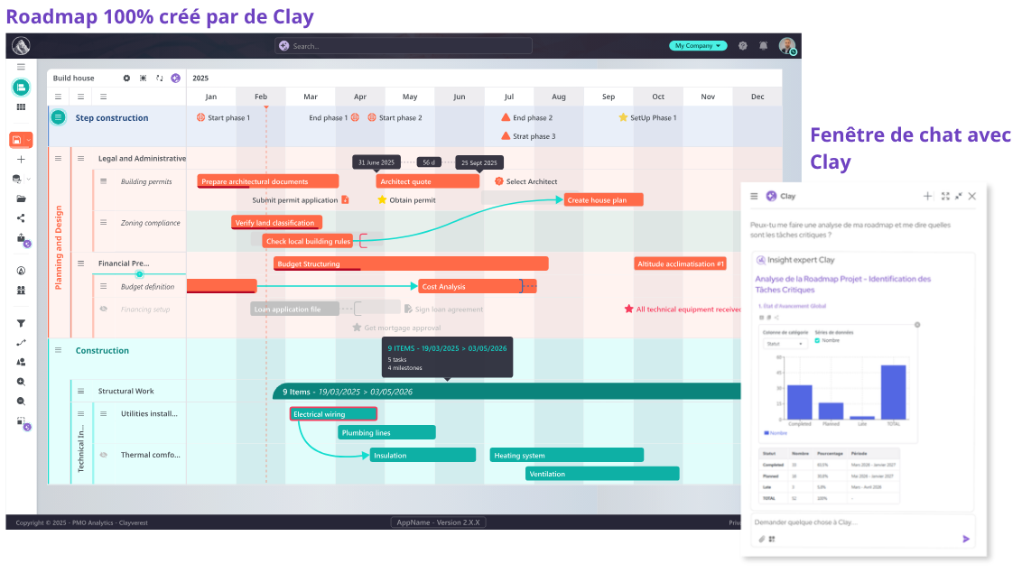 Roadmap projet avec intelligence artificielle dans Clayverest